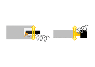 安装方法（威诺泽Wavy Nozzle）