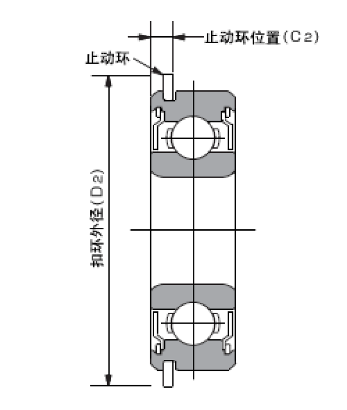 止动环型