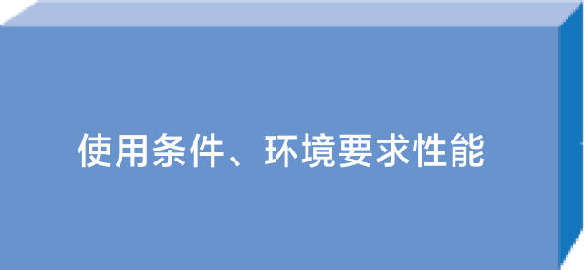 使用条件、环境、要求性能
