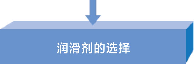 润滑剂