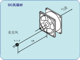 DC直流风扇：在距离吸入口1米处测量
