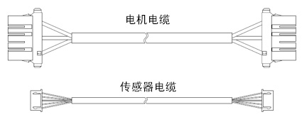电缆