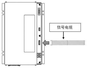 输入输出信号线连接示例