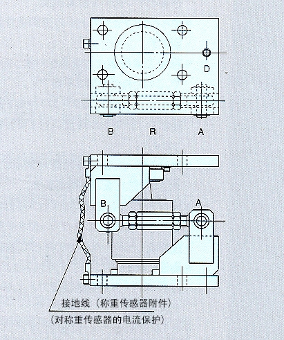 原则