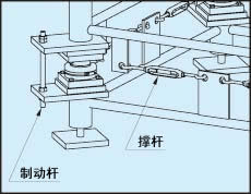 安装的安装示例