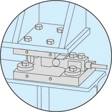 摇臂销方式(RCA型)
