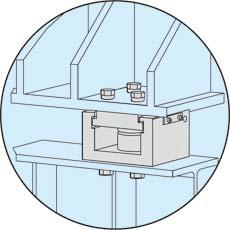 钢珠方式(SCA型)