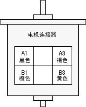 ( 双极驱动 )