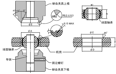 V形铆合