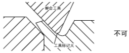 铆合外观