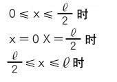 条件