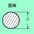 截面图