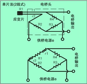 单片法(2线式)