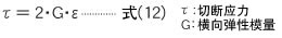 切断应力