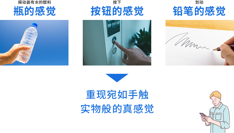 利用振动重现触觉