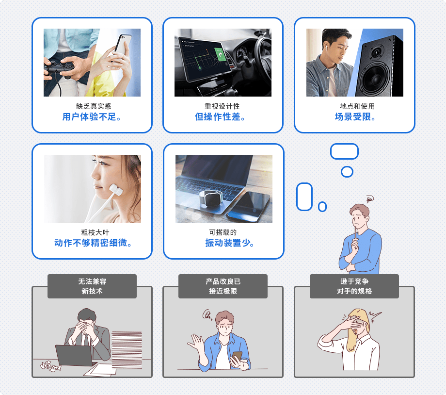 产品研发经历