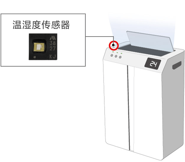 空气净化器
