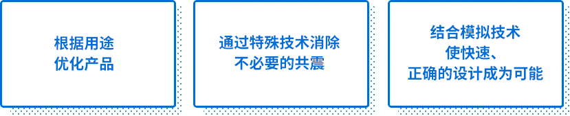 通过线性马达的共振技术为产品研发提供支持